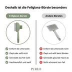 Fellglanz™ - Sanfte Fellpflege, neu gedacht