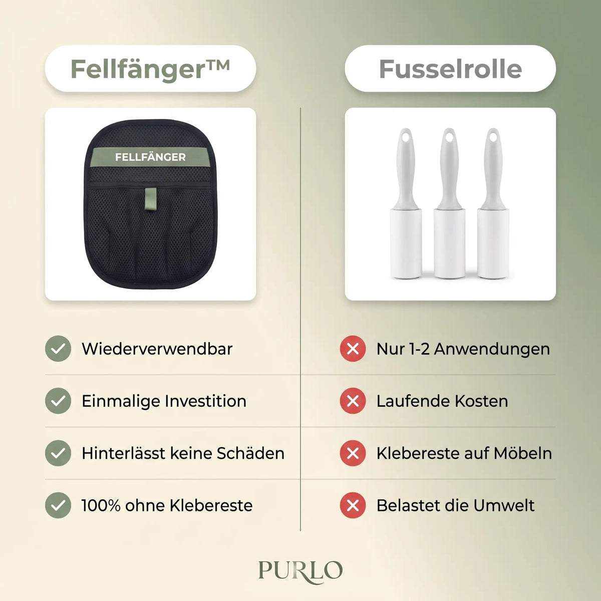 Fellfänger™ - Der Bestseller